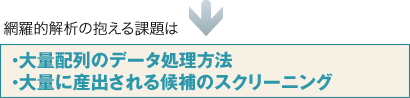 ・大量配列のデータ処理方法・大量に産出される候補のスクリーニング