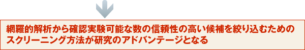 網羅的解析から確認実験可能な数の信頼性の高い候補を絞り込むためのスクリーニング方法が研究のアドバンテージとなる