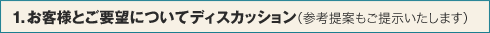 1.お客様とご要望についてディスカッション（参考提案もご提示いたします）